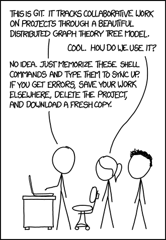 xkcd on Git: users just memorize commands